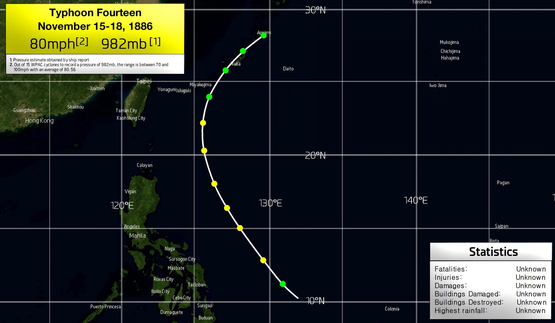 1886 Pacific Typhoon Season Cyclone History